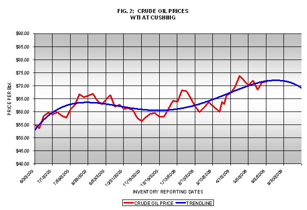 carros usados en tu rea - credit monitoring