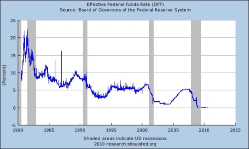 carros usados en tu rea - dont consolidate debt