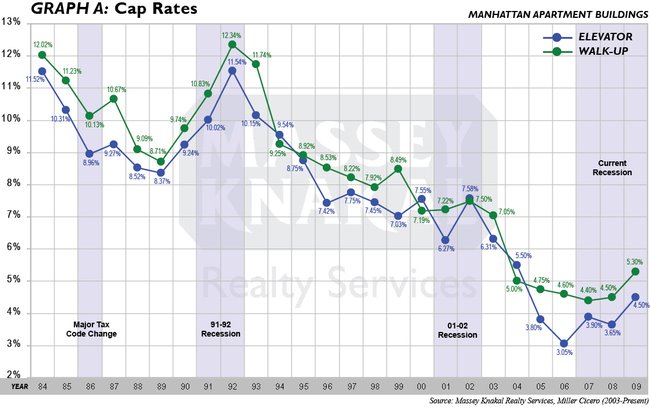 carros usados en tu rea - bank loan mortgage