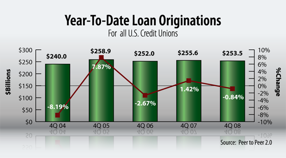 carros usados en tu rea - sun trust auto loan payoff