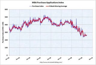 carros usados en tu rea - how many pay day loans can i have in michigan at a time