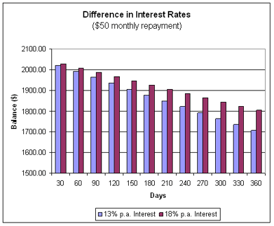 carros usados en tu rea - free home insurance quote